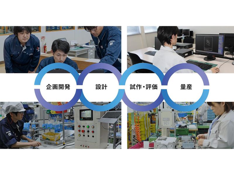 天竜丸澤株式会社の求人・転職情報