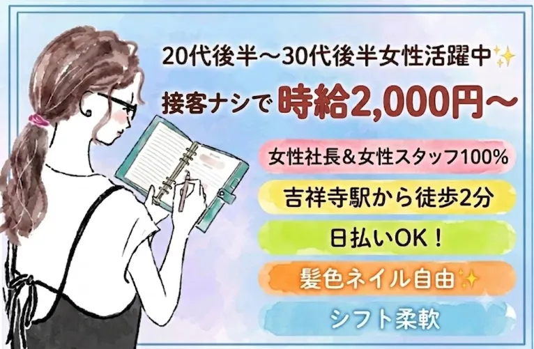 求人画像