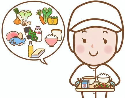 小戸小学校調理場のアルバイト・バイト求人情報-03