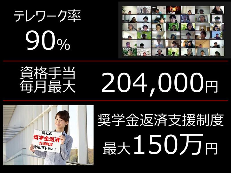 週5フルリモート×WEB開発体験/エンジニアによる技術追求