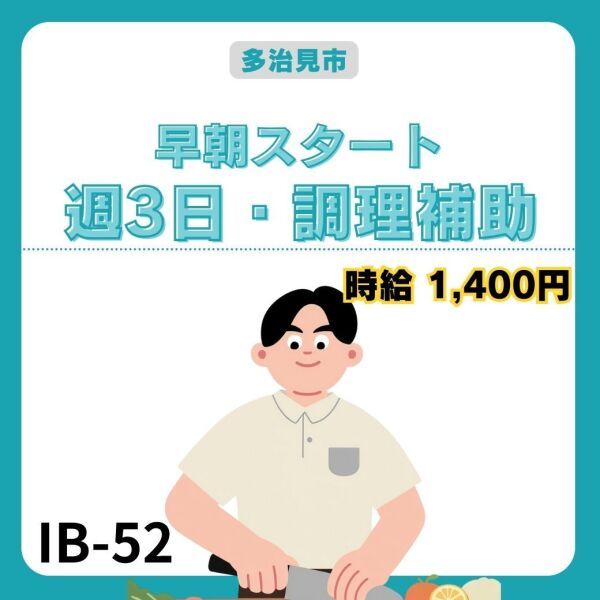 求人画像