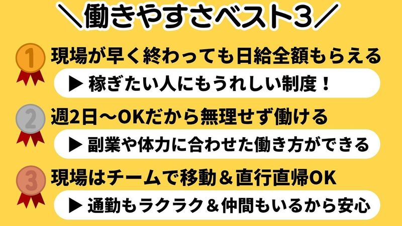株式会社エスアイエスのアルバイト・バイト求人情報-03