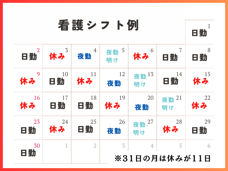 有料老人ホームたいよう門司館のアルバイト・バイト求人情報-04