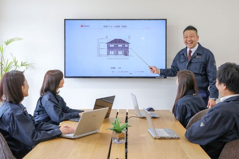 求人画像
