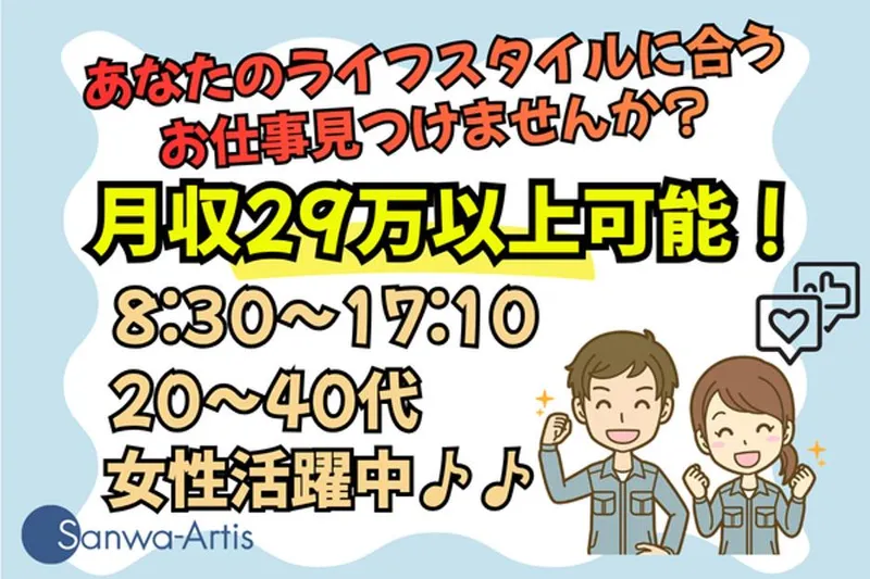 求人画像