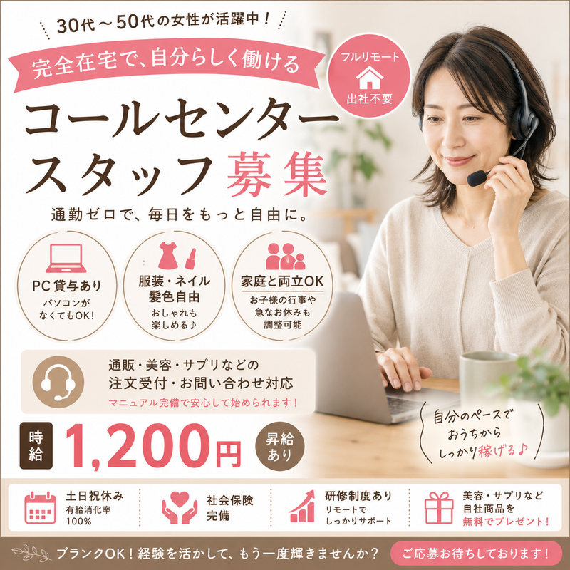求人画像