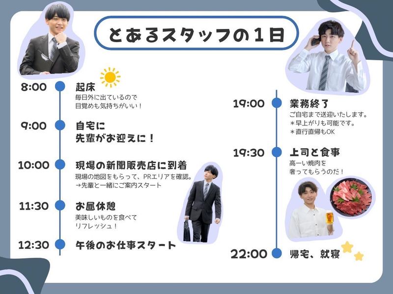 株式会社ゼットン　盛岡営業所のアルバイト・バイト求人情報-02