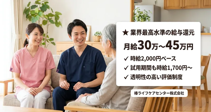 椿ライフケアセンター株式会社の求人・転職情報