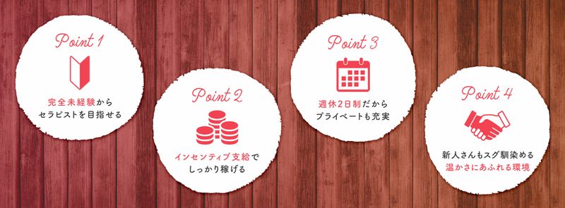 合同会社CNカンパニーの求人・転職情報