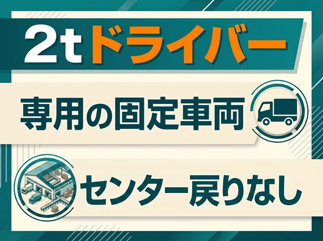 有限会社イワタの求人・転職情報