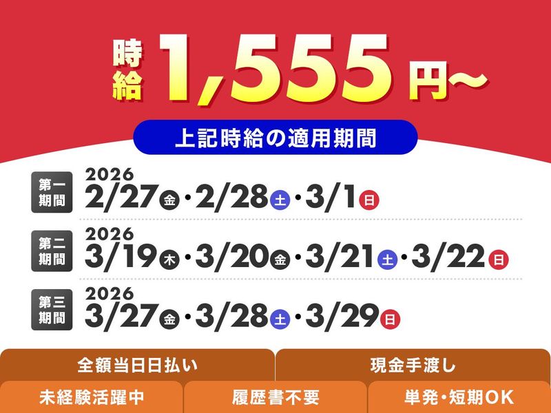 株式会社パワーステーション　なんば営業所