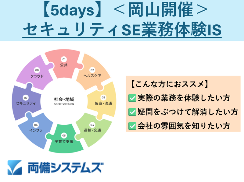 株式会社両備システムズ