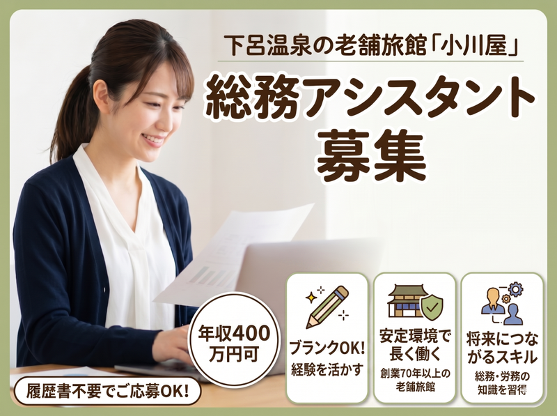 求人画像