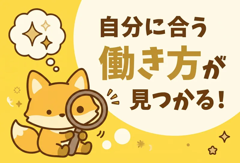 求人画像