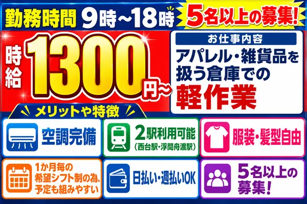 株式会社アイニード