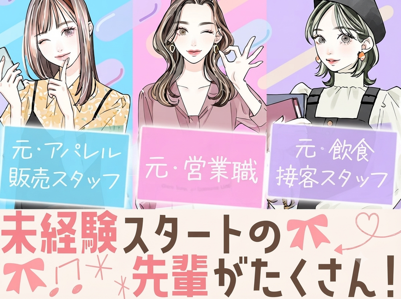 求人画像