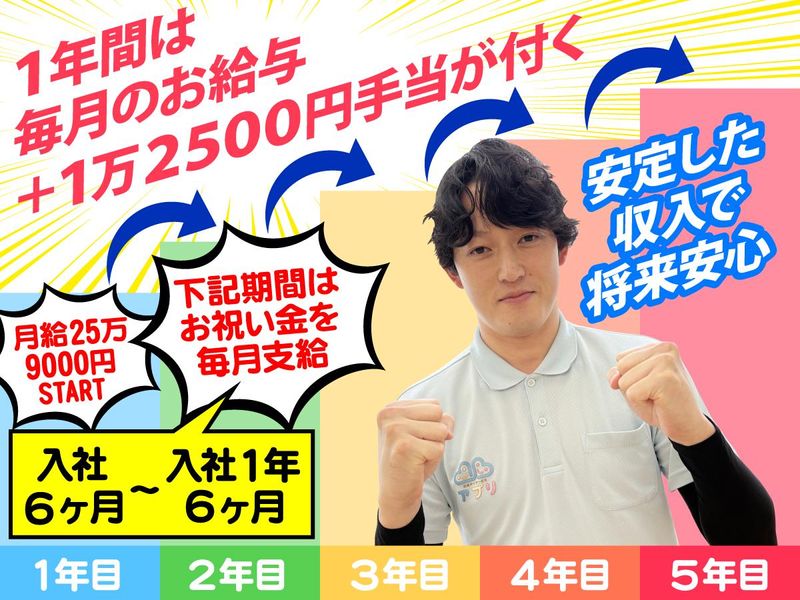 ＡＩ株式会社の求人・転職情報
