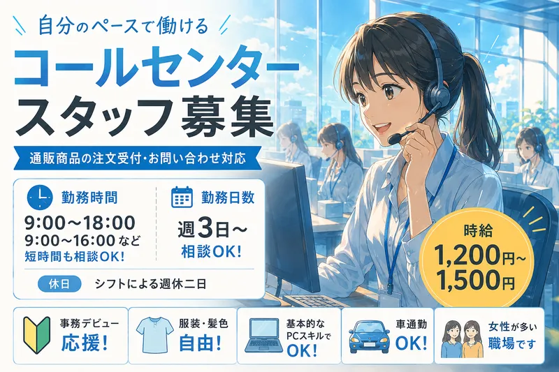 求人画像