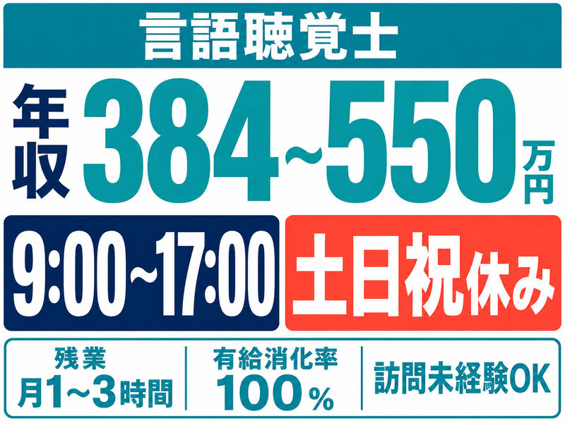 株式会社ケアチームの求人・転職情報