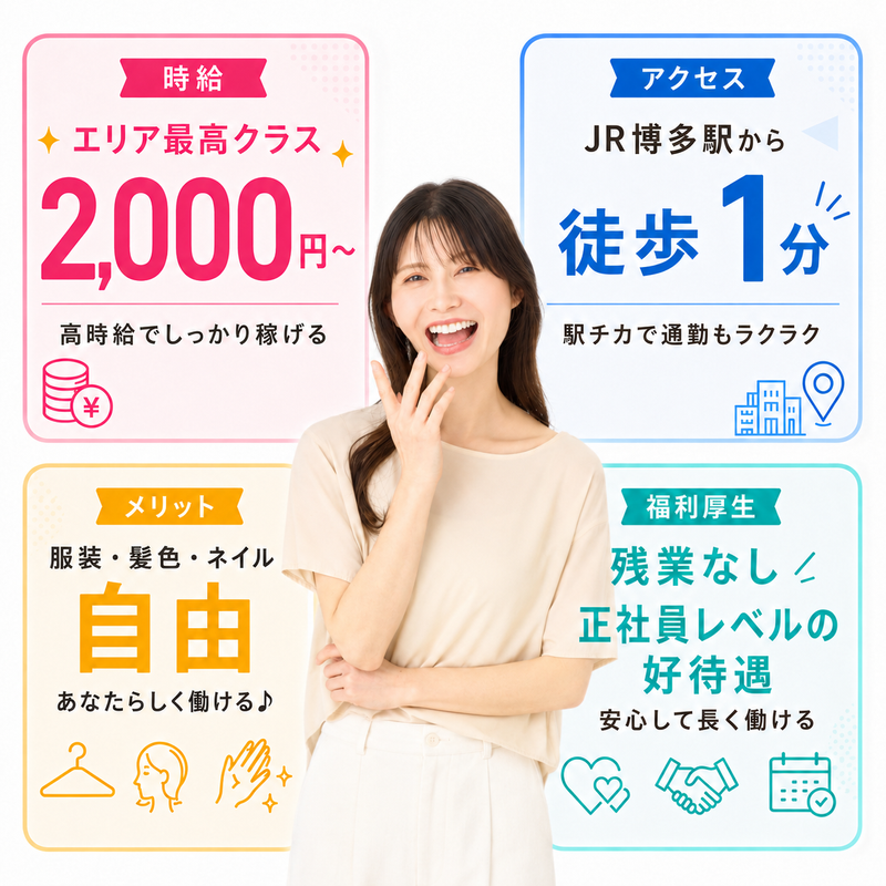 株式会社Fサポート　本社のアルバイト・バイト求人情報-40