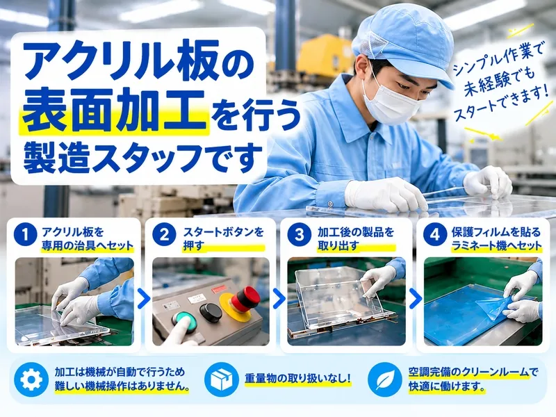 株式会社ヒューマン・デザインのアルバイト・バイト求人情報