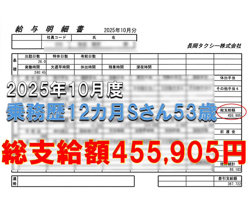 長岡タクシー株式会社-0002の求人・転職情報