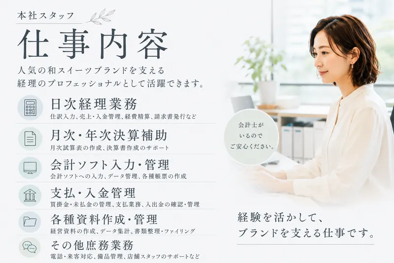 株式会社SHUNRIの求人・転職情報