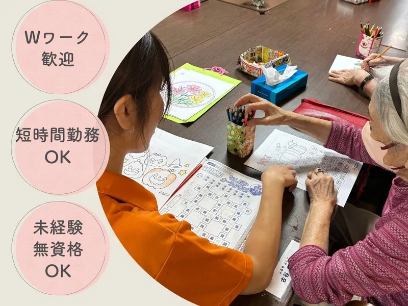 求人画像