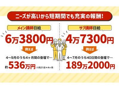 株式会社DAN　東京都目黒区の研修先企業のアルバイト・バイト求人情報-04