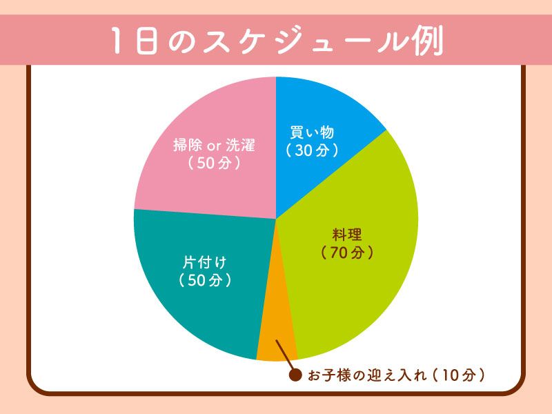株式会社ロビーのアルバイト・バイト求人情報-02