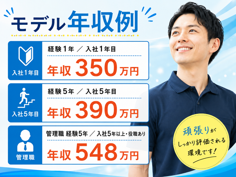 医療法人優寿会　本山歯科医院の求人・転職情報
