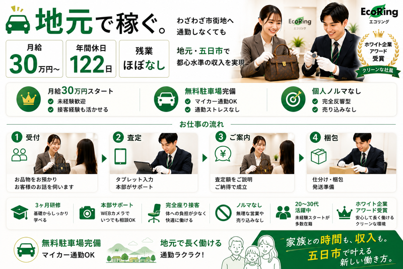 株式会社エコリングの求人・転職情報