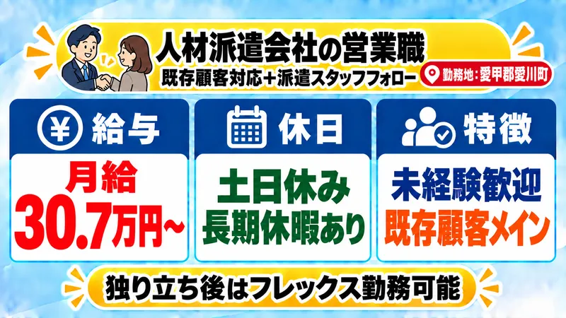 株式会社ソラーレの求人・転職情報