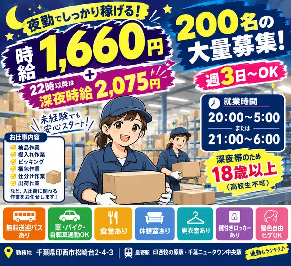 求人画像