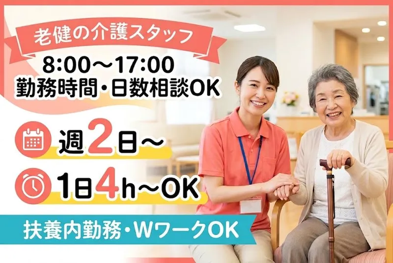 求人画像