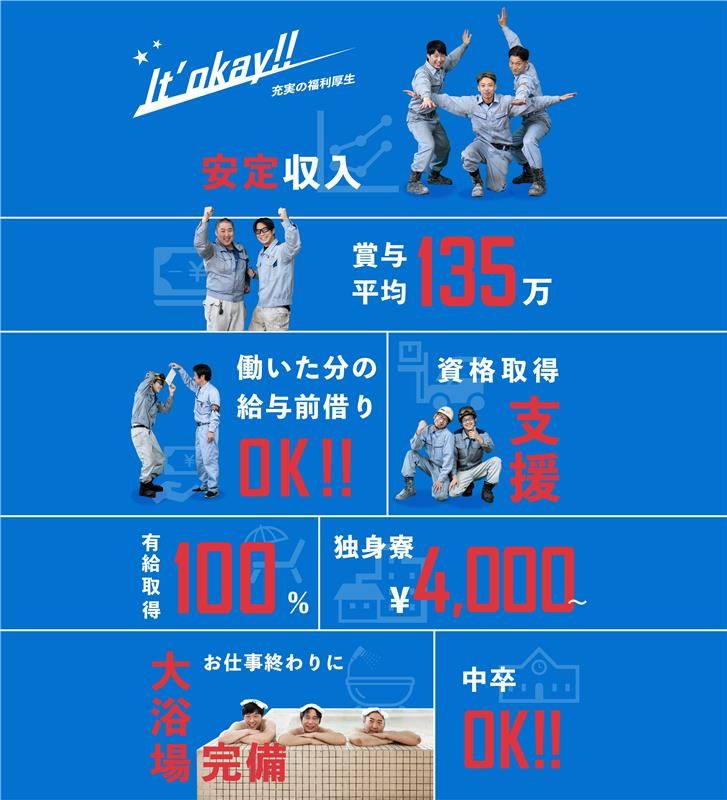 株式会社後藤工業の求人・転職情報