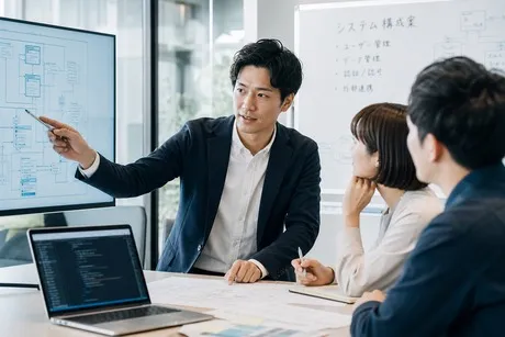 求人画像