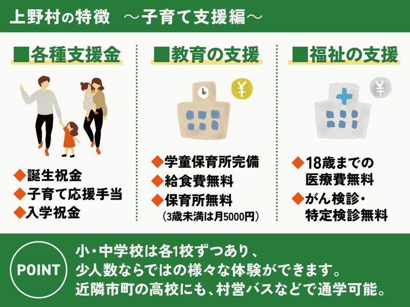 上野村森林組合　本所のアルバイト・バイト求人情報-04