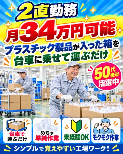 求人画像