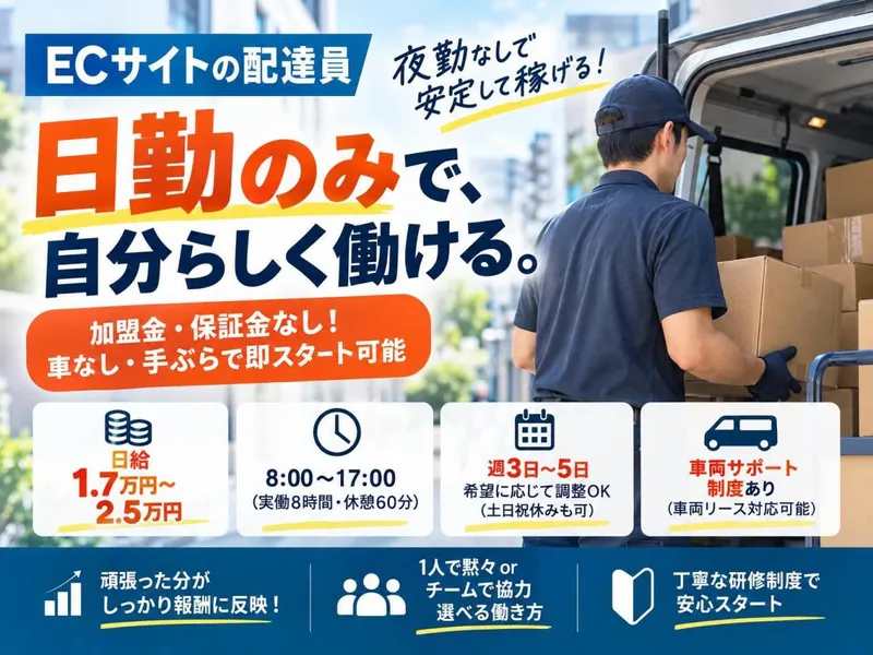 株式会社利便東京-0021の求人・転職情報