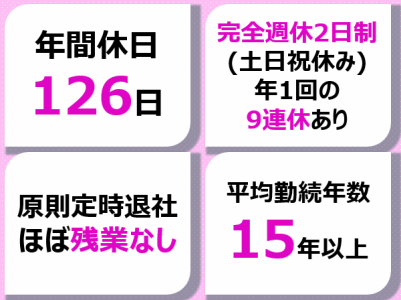 株式会社三井住友銀行　武蔵小杉支店の求人・転職情報-03