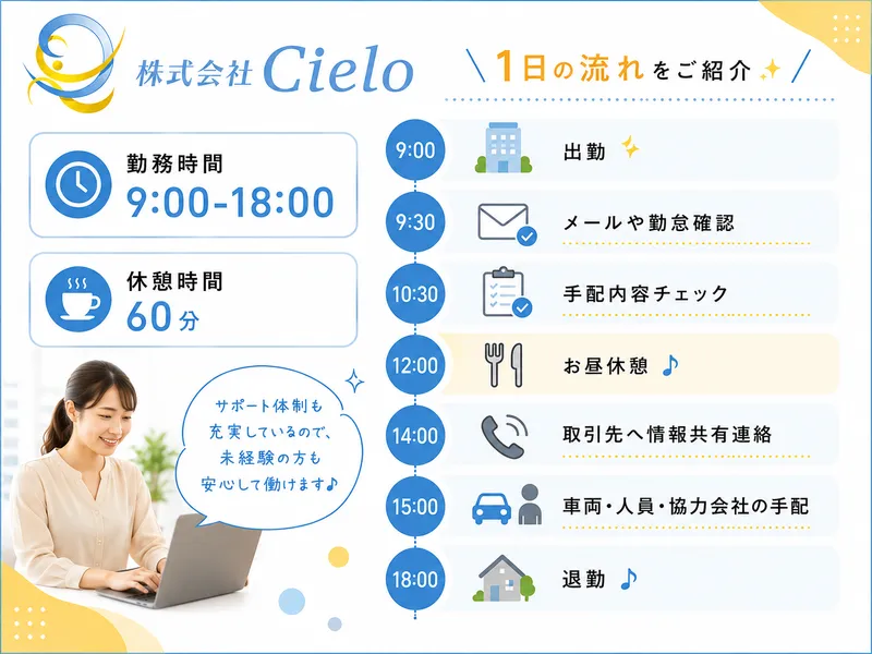 株式会社Ｃｉｅｌｏの求人・転職情報