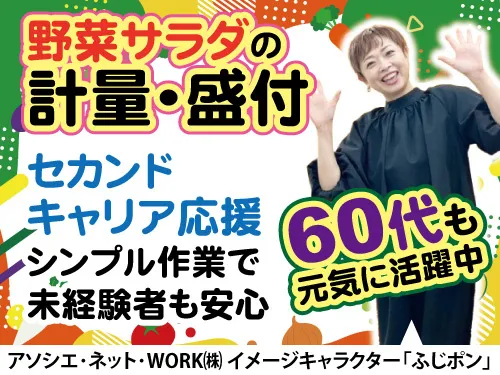 求人画像