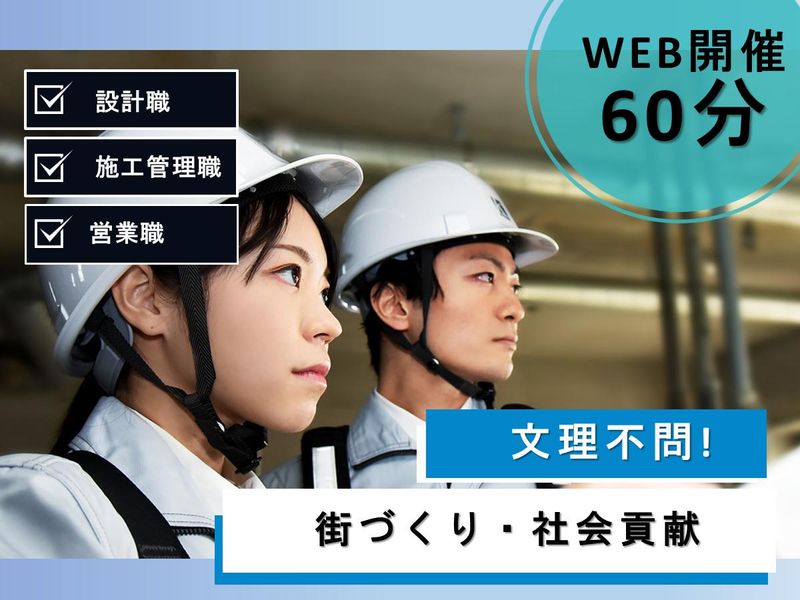 株式会社協和コーポレーション