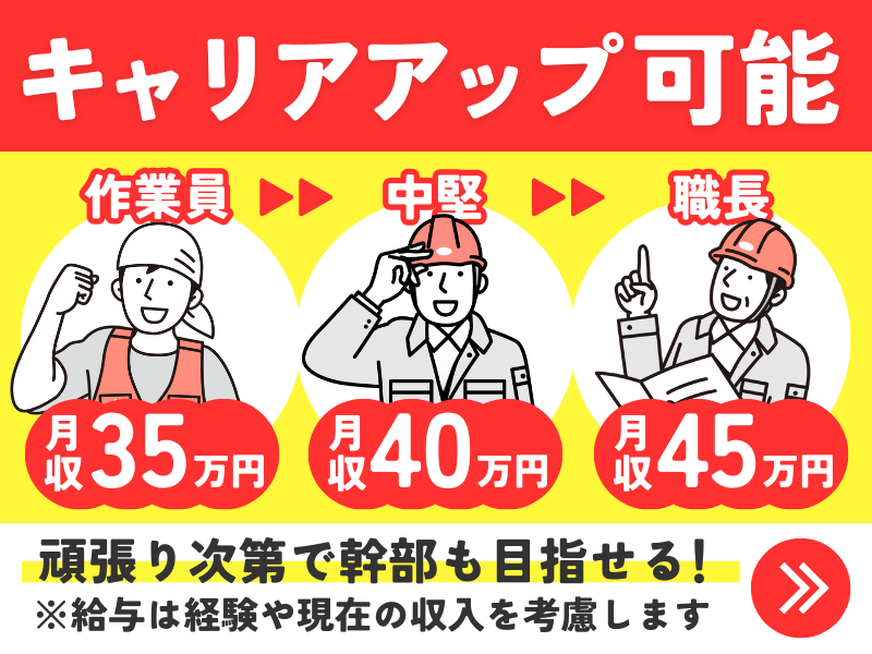 株式会社恵慎のアルバイト・バイト求人情報-02