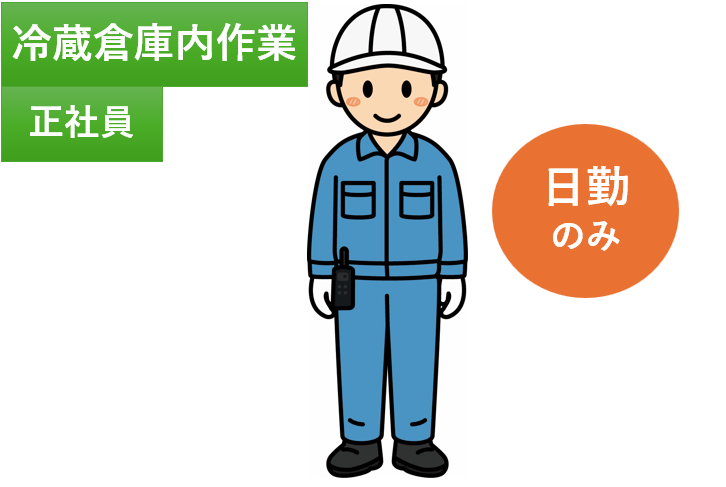 佐藤運輸 有限会社の求人・転職情報