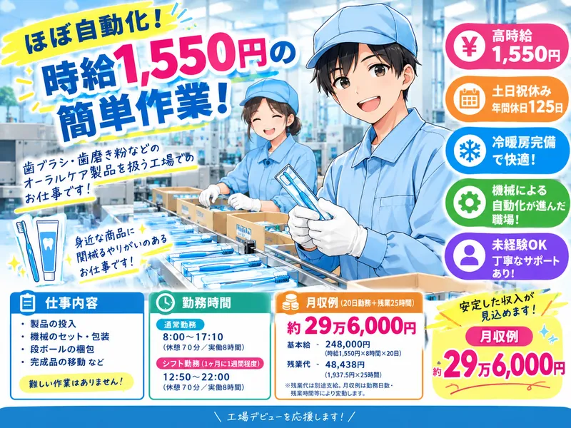 求人画像