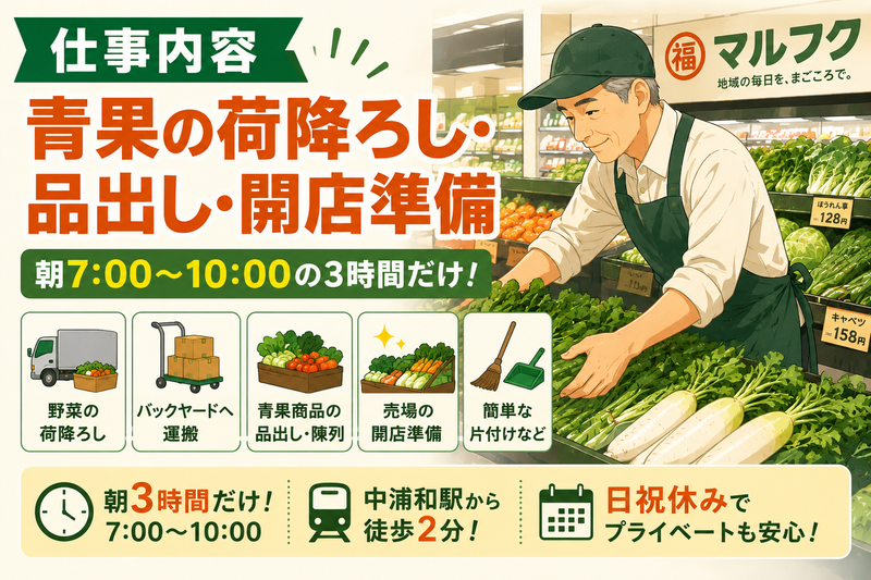 スーパーマルフク　中浦和本店のアルバイト・バイト求人情報-04