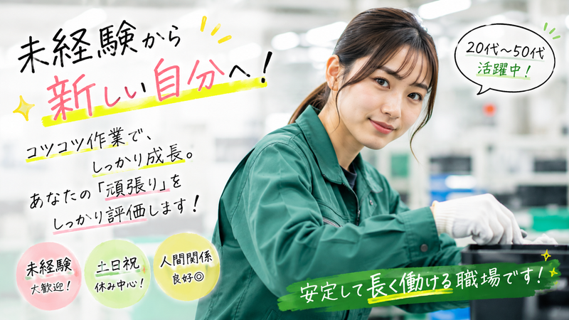 求人画像