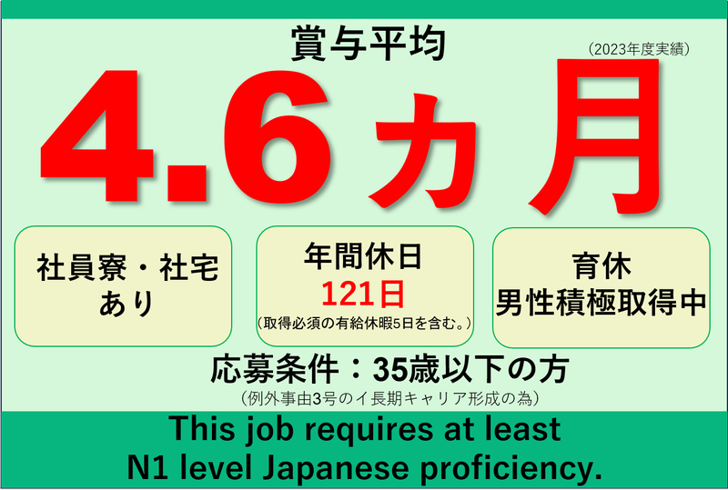 プライムデリカ 宮崎工場